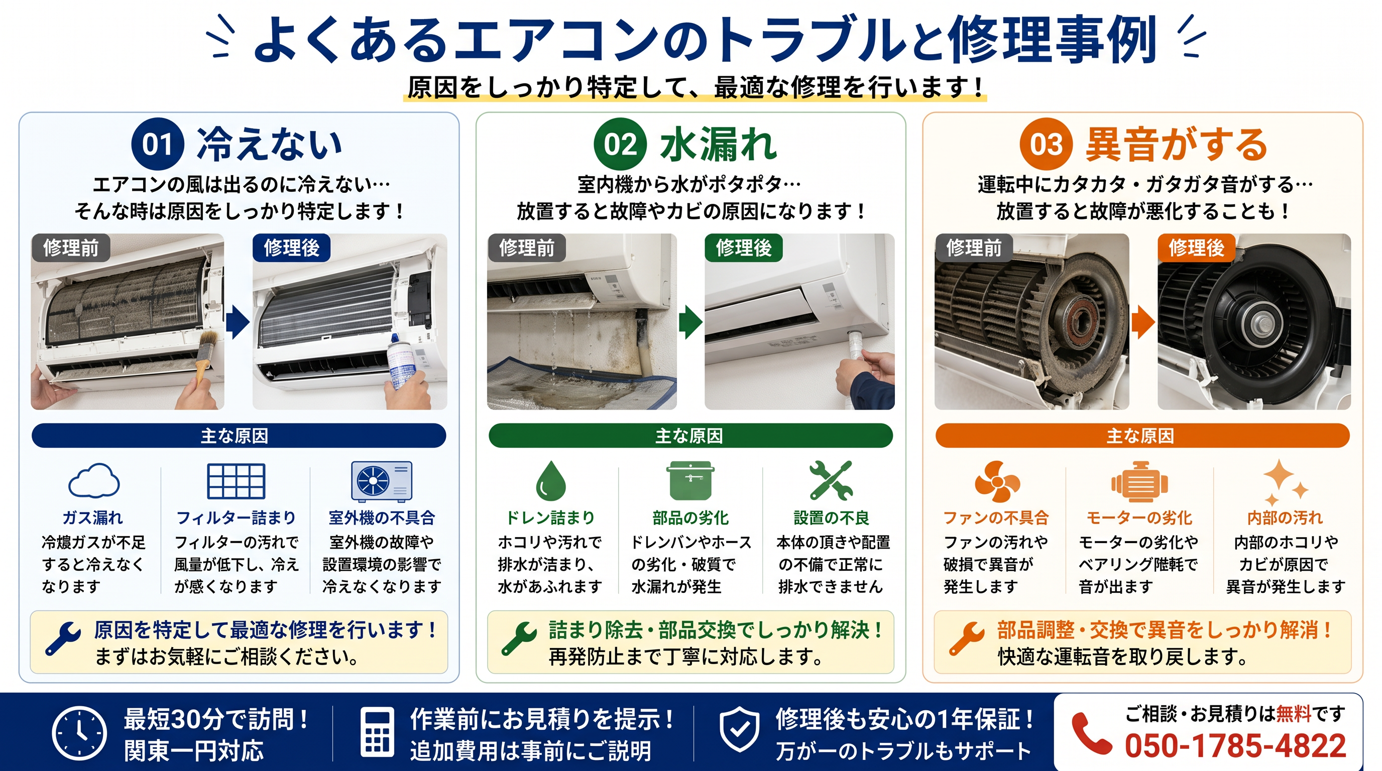 エアコン修理 ビフォーアフター