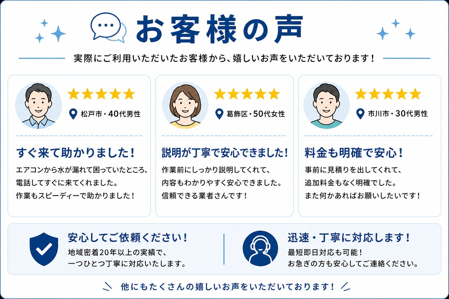 松戸 エアコン修理 お客様の声